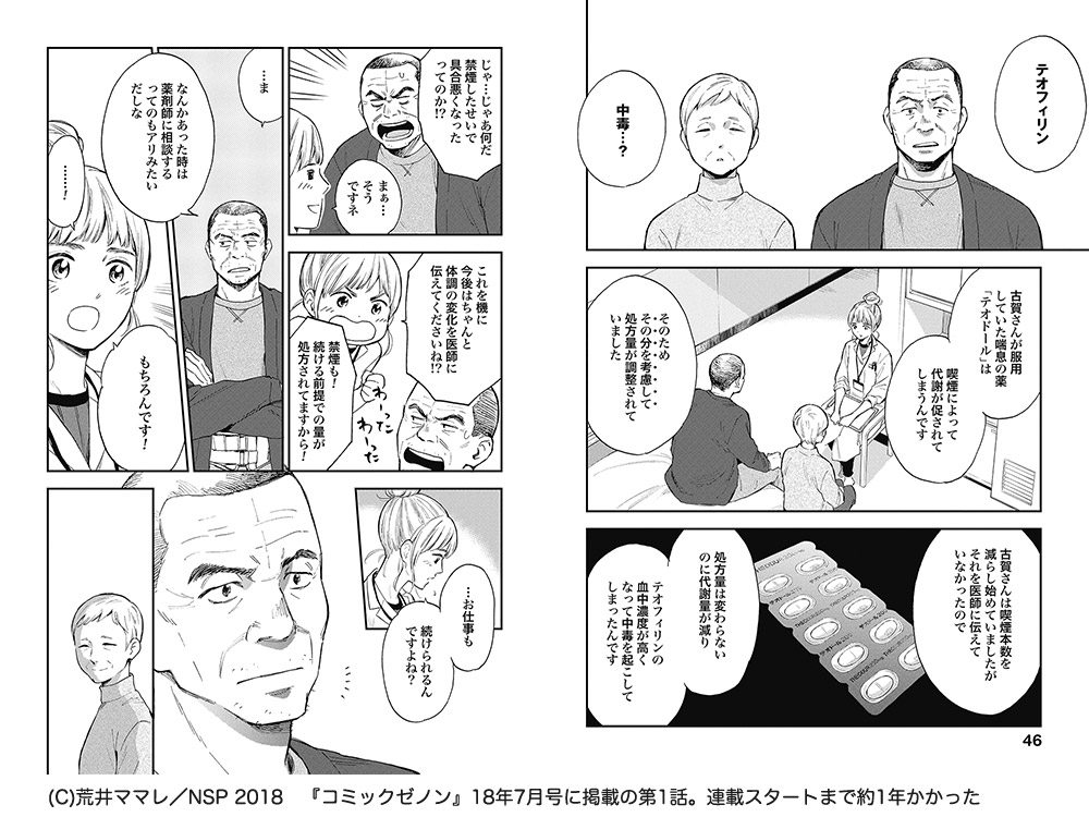 アンサングシンデレラ